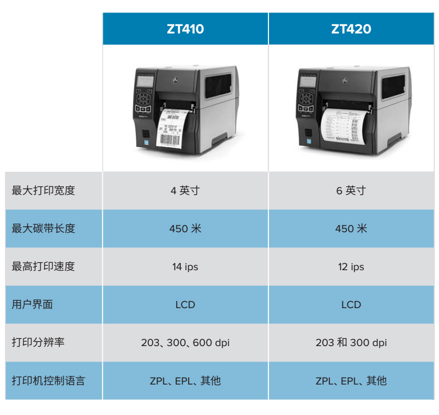 hahabet星辰大海官方网站-妄想从这里起头