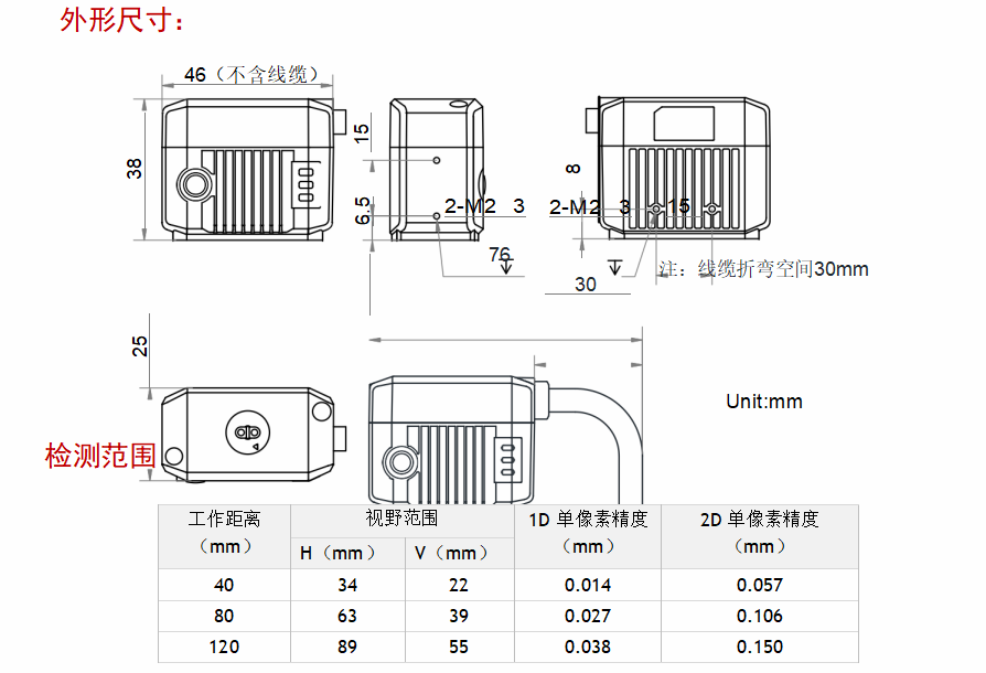 ？礛V-RD716-2智能读码器尺寸图